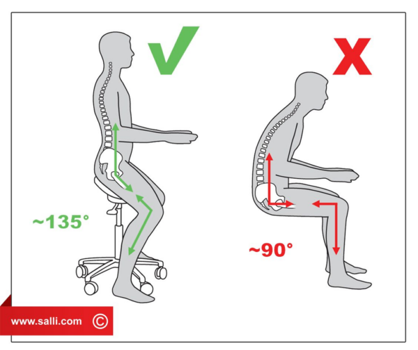 SALLI® sadultool Twin - Image 6